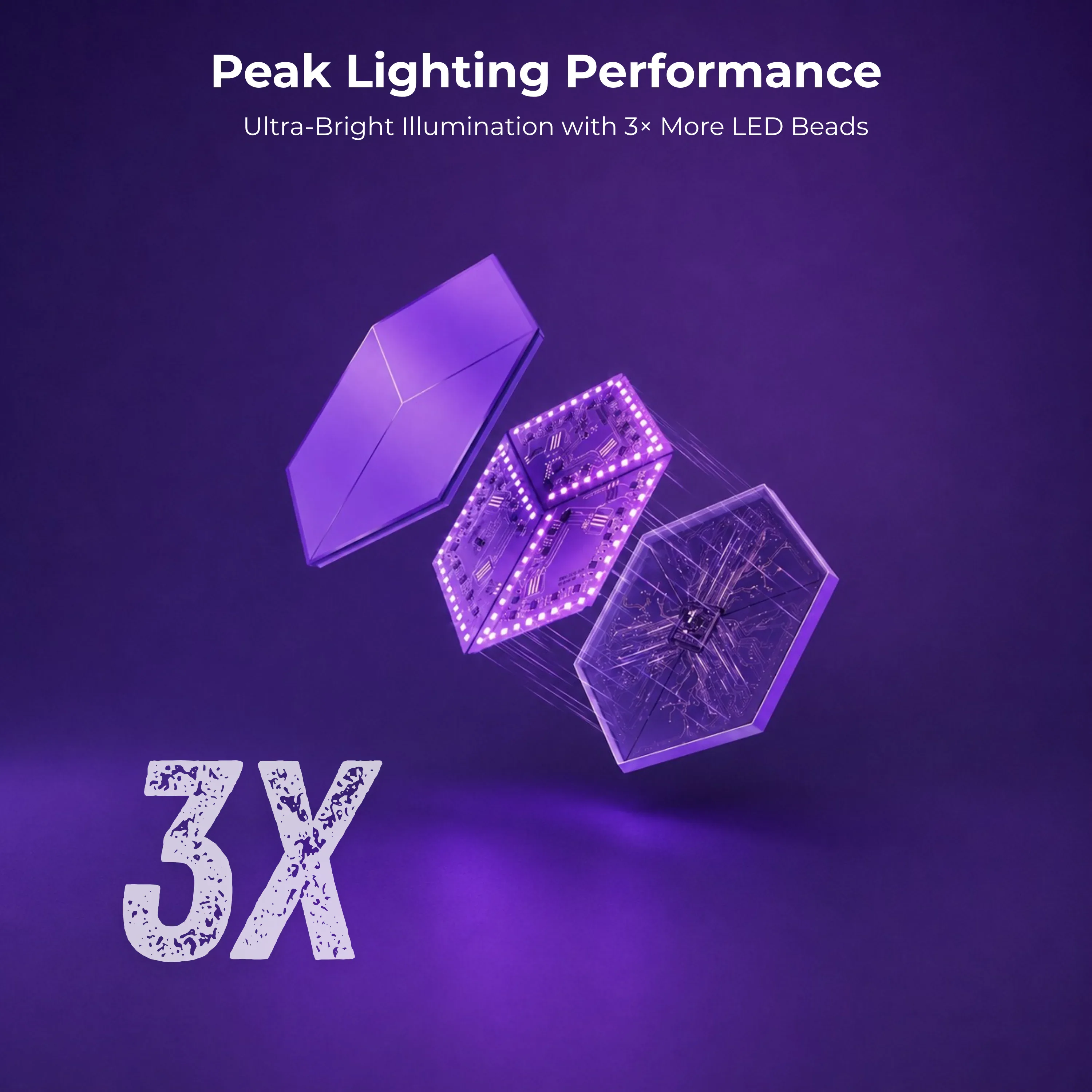Apex TV Sync 3D Hexagon Light - Image 4