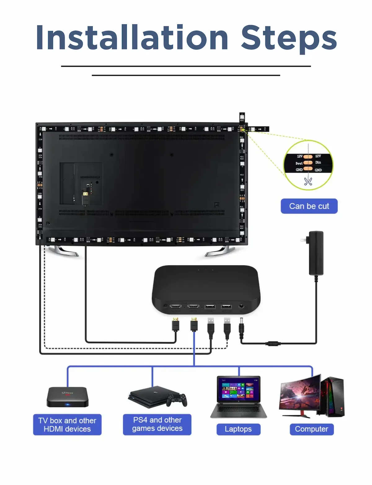 Apex HDMI 2.1 Version TV Backlight (32-90 Inch TV size) - Image 10
