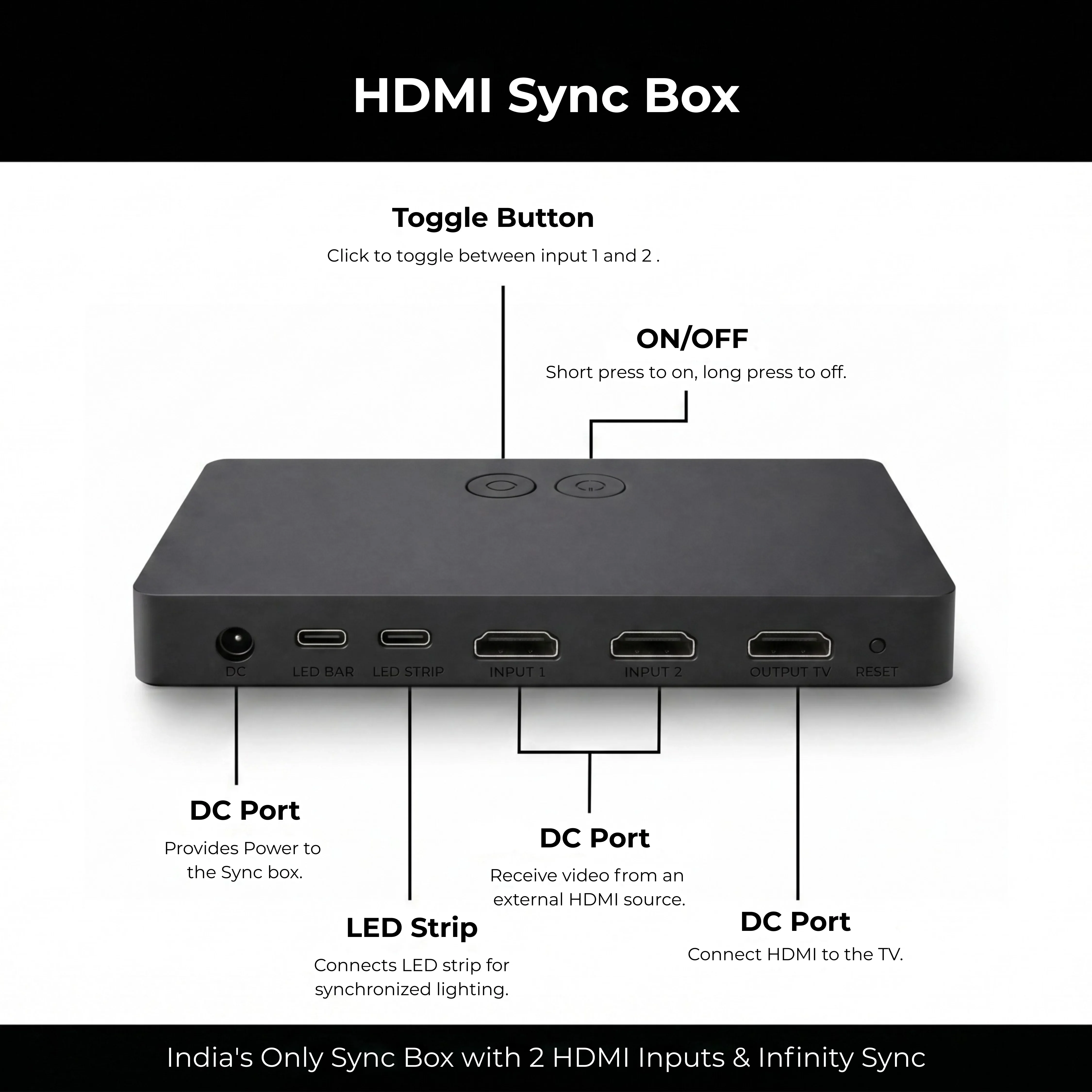 Apex HDMI Sync TV Backlight ( HDMI 2.0 )( Upto 75 inch TVs ) - Image 4