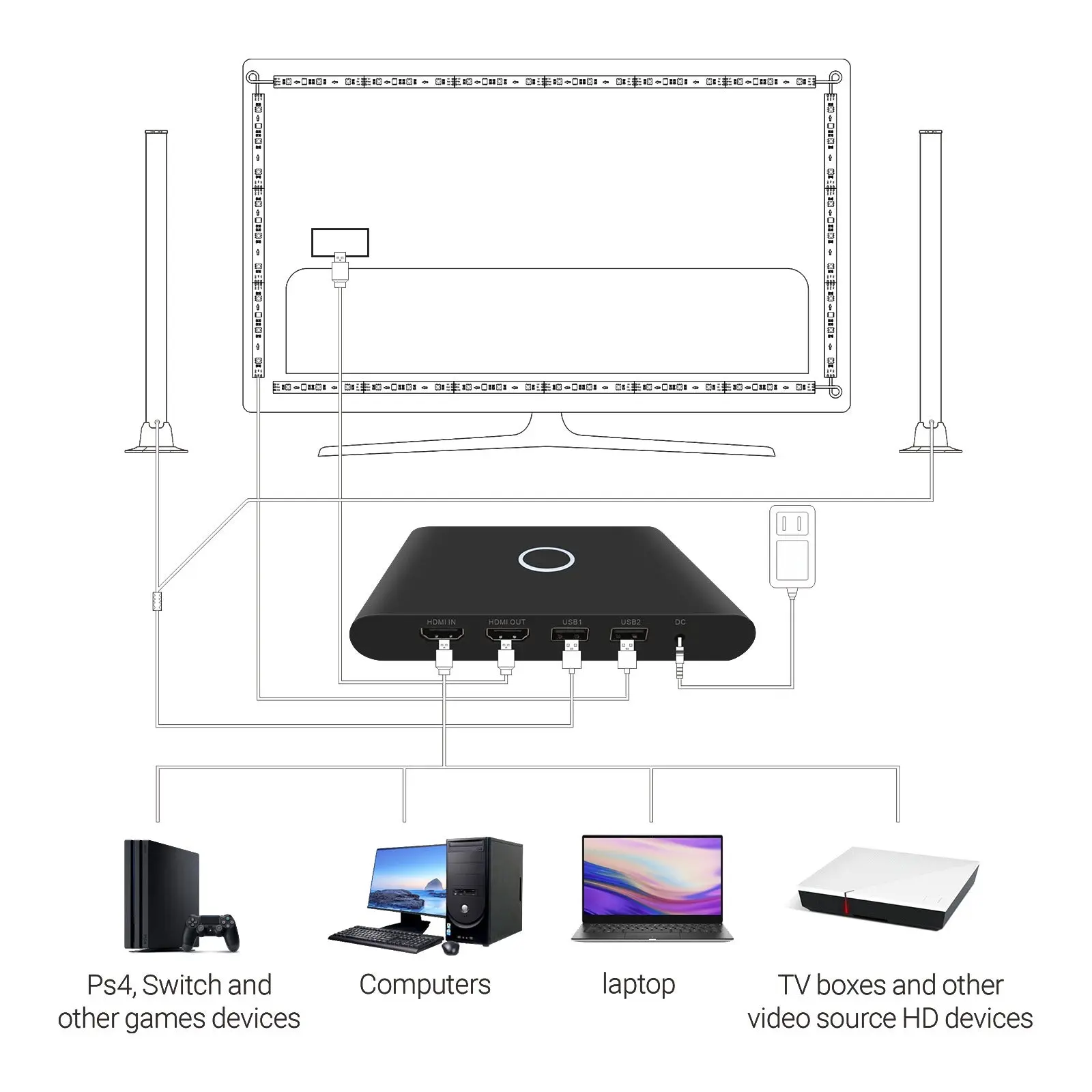 Apex HDMI Sync TV Backlight +Bar Light (Upto 90 Inches TV) - Image 6