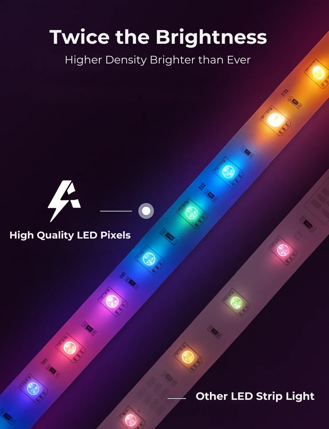 Apex smart RGB LED Strip Light (5m/16.4ft) - Image 3