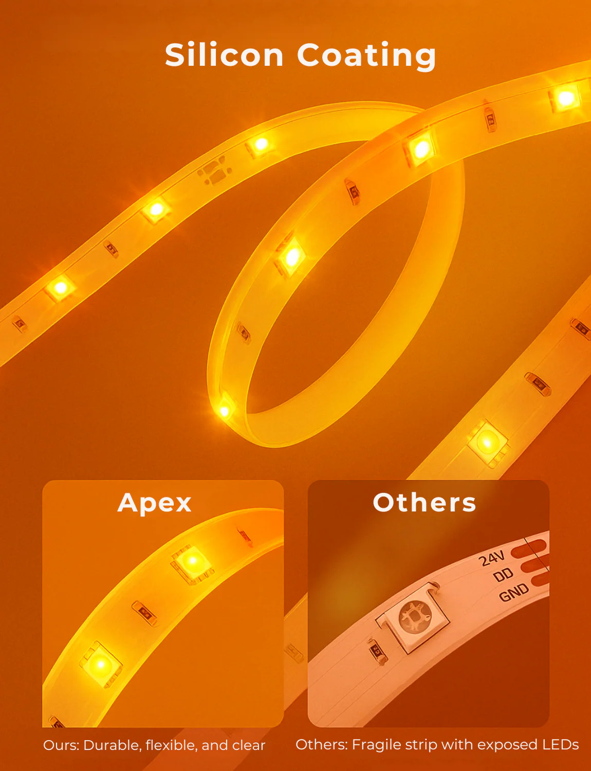 Apex smart RGB LED Strip Light (5m/16.4ft) - Image 6