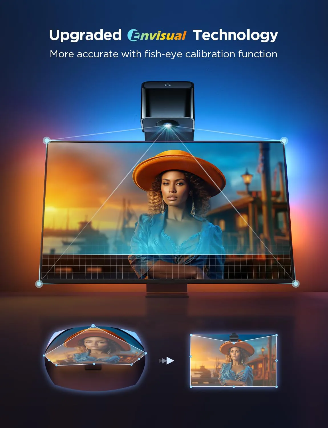 Govee TV Backlight 3 Lite - Image 4